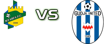 Mtarfa - Gudja Utd Estatísticas e detalhes do jogo