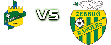 Mtarfa - Zebbug head to head game preview and prediction