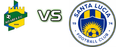 Mtarfa - St Lucia Spiel Prognosen und Statistiken