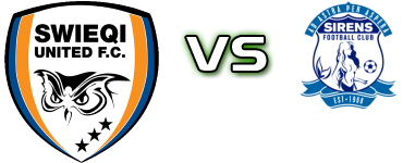 Swieqi - Sirens Statistiche e dettagli partita