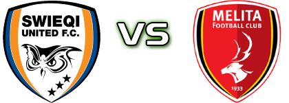 Swieqi - Melita Spiel Prognosen und Statistiken