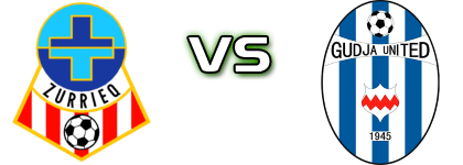 Zurrieq - Gudja Utd head to head game preview and prediction