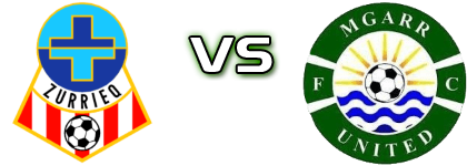 Zurrieq - Mgarr Utd Estatísticas e detalhes do jogo
