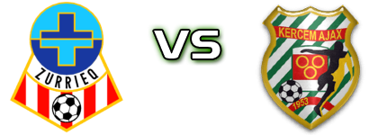 Zurrieq - Kercem Ajax head to head game preview and prediction