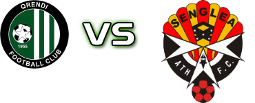 Qrendi - Senglea Statistiche e dettagli partita