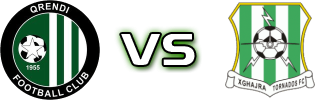 Qrendi - Xghajra Tornados FC Estatísticas e detalhes do jogo