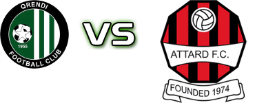 Qrendi - Attard детайли и статистика