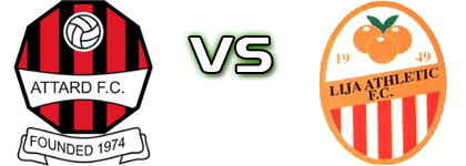 Attard - Lija A детайли и статистика