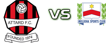 Attard - Mellieha Statistiche e dettagli partita