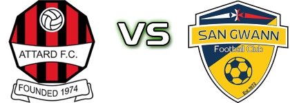 Attard - San Gwann Spiel Prognosen und Statistiken