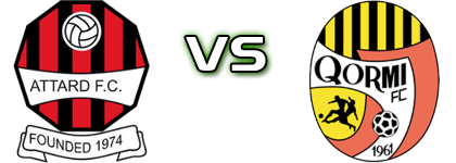 Attard - Qormi head to head game preview and prediction