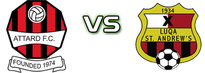 Attard - Luqa Sa Spiel Prognosen und Statistiken
