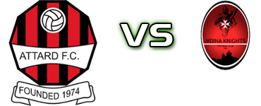 Attard - Knights head to head game preview and prediction