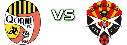 Qormi - Senglea head to head game preview and prediction