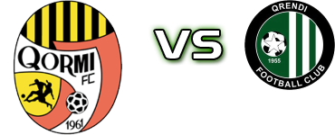 Qormi - Qrendi Spiel Prognosen und Statistiken
