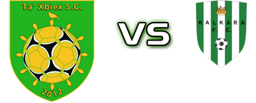 Xbiex - Kalkara FC Statistiche e dettagli partita