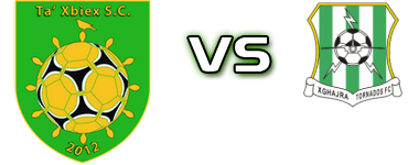Xbiex - Xghajra Tornados FC head to head game preview and prediction