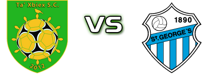 Xbiex - Cospicua детайли и статистика