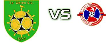 Xbiex - Dingli S head to head game preview and prediction