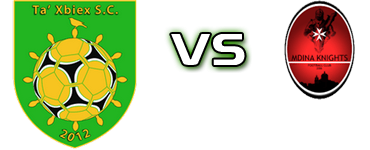 Xbiex - Knights head to head game preview and prediction