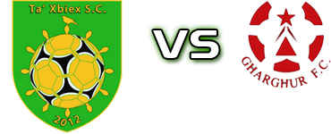 Xbiex - Gharghur detalji utakmice i statistika