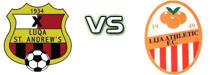 Luqa Sa - Lija A head to head game preview and prediction
