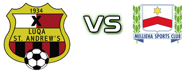 Luqa Sa - Mellieha детайли и статистика