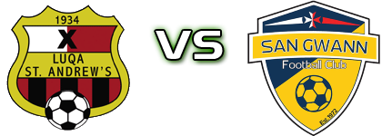 Luqa Sa - San Gwann Estatísticas e detalhes do jogo