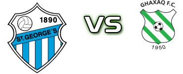 Cospicua - Ghaxaq FC head to head game preview and prediction