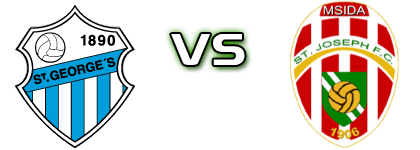 Cospicua - Msida J head to head game preview and prediction