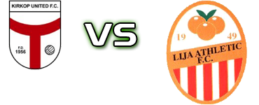 Kirkop Utd - Lija A head to head game preview and prediction
