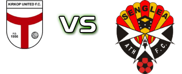 Kirkop Utd - Senglea Spiel Prognosen und Statistiken Kirkop Utd - Senglea Spiel Prognosen und Statistiken