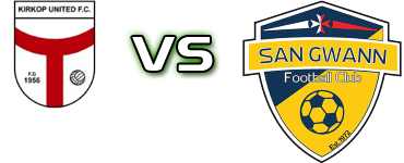 Kirkop Utd - San Gwann Detalji meca I statistika.