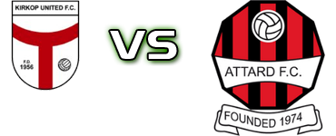 Kirkop Utd - Attard head to head game preview and prediction Kirkop Utd - Attard head to head game preview and prediction