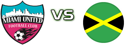 Miami United - Jamaica head to head game preview and prediction