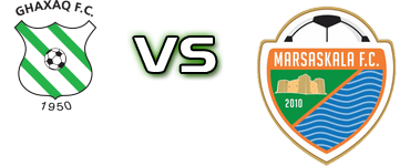 Ghaxaq FC - Marsaskala детайли и статистика