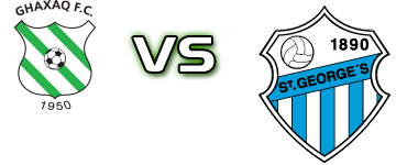 Ghaxaq FC - Cospicua Spiel Prognosen und Statistiken