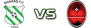 Ghaxaq FC - Knights Statistiche e dettagli partita