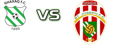 Ghaxaq FC - Msida J детайли и статистика