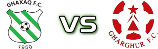 Ghaxaq FC - Gharghur Detalji meca I statistika.