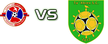 Dingli S - Xbiex head to head game preview and prediction