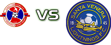 Dingli S - Santa Venera Lightnings Statistiche e dettagli partita