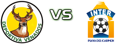 Deportiva Venados - Inter Playa del Carmen Detalji meca I statistika.
