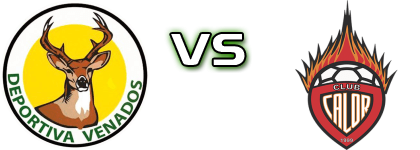 Deportiva Venados - Club Calor Spiel Prognosen und Statistiken