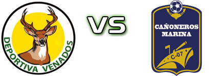 Deportiva Venados - Cañoneros детайли и статистика