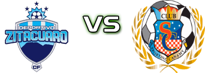 CDF Zitácuaro - Sporting Canamy head to head game preview and prediction