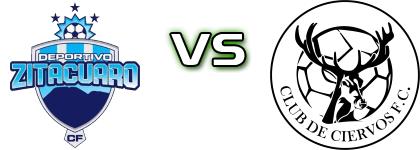 CDF Zitácuaro - Ciervos FC Spiel Prognosen und Statistiken