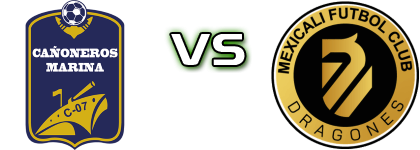 Cañoneros - Mexicali FC Spiel Prognosen und Statistiken Cañoneros - Mexicali FC Spiel Prognosen und Statistiken