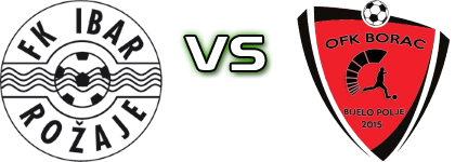 FK Ibar - OFK Borac Spiel Prognosen und Statistiken