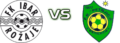 FK Ibar - Petnjica Spiel Prognosen und Statistiken FK Ibar - Petnjica Spiel Prognosen und Statistiken